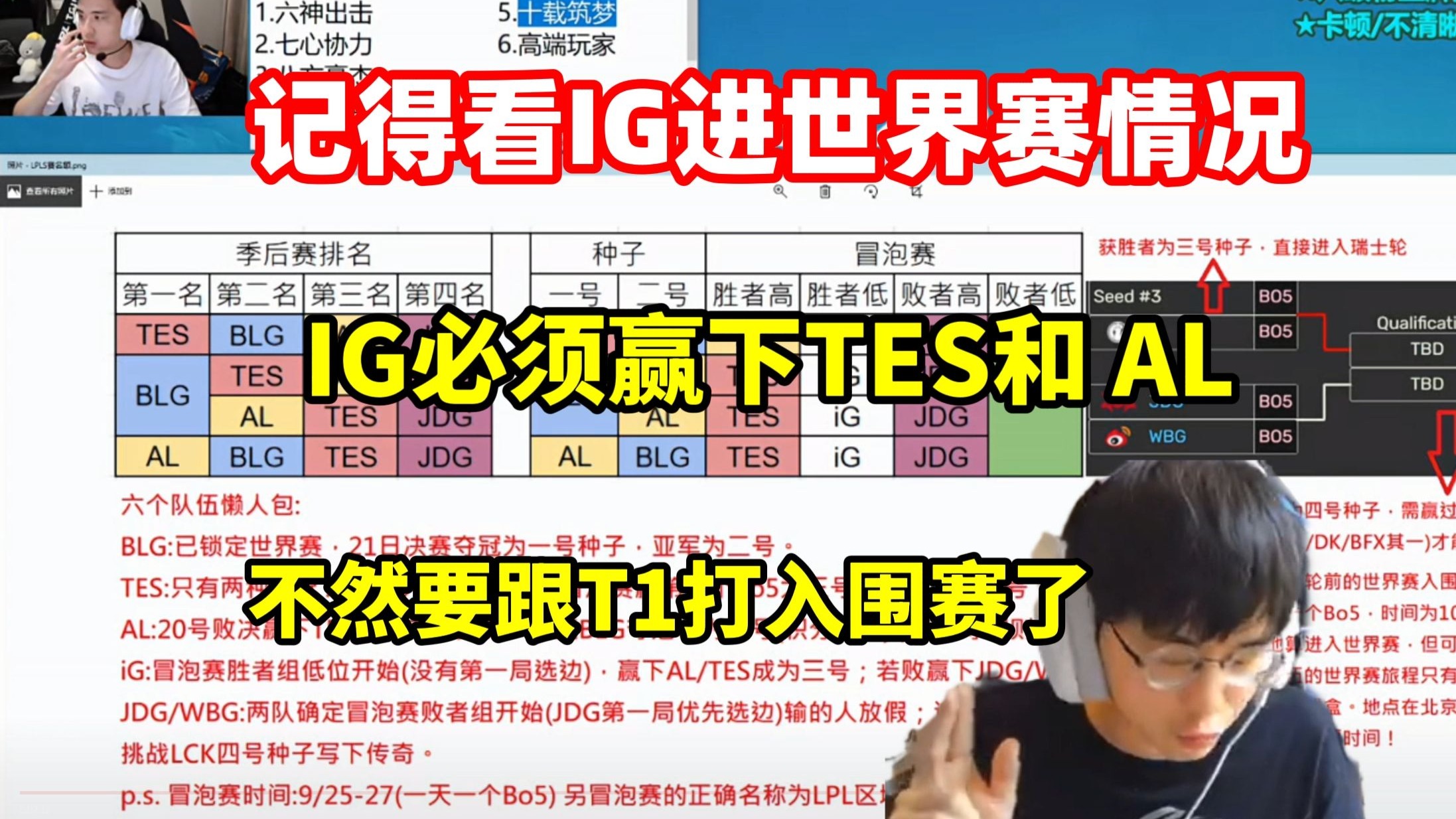 开云下载-关于IG翻盘KT，Bin打出惊人五杀顶尖较量入围赛，让粉丝疯狂欢呼的信息